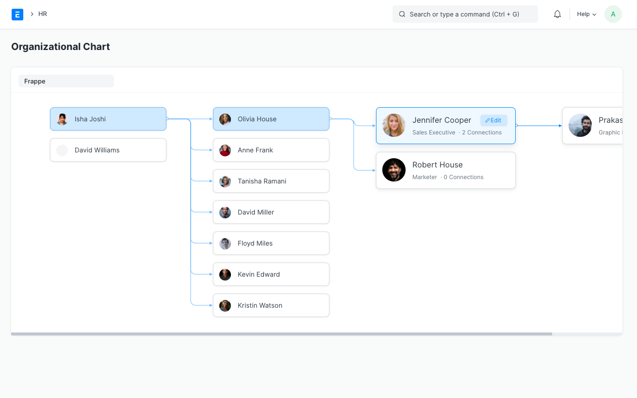 Org Chart